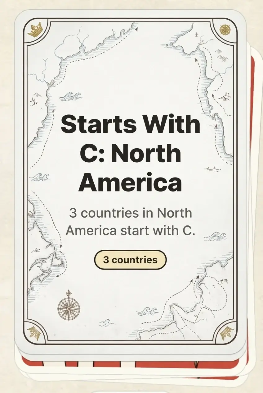 White quiz card on a stack of red-edged cards, a faint map border around the text Starts With C: North America, 3 countries in North America start with C, and a 3 countries pill