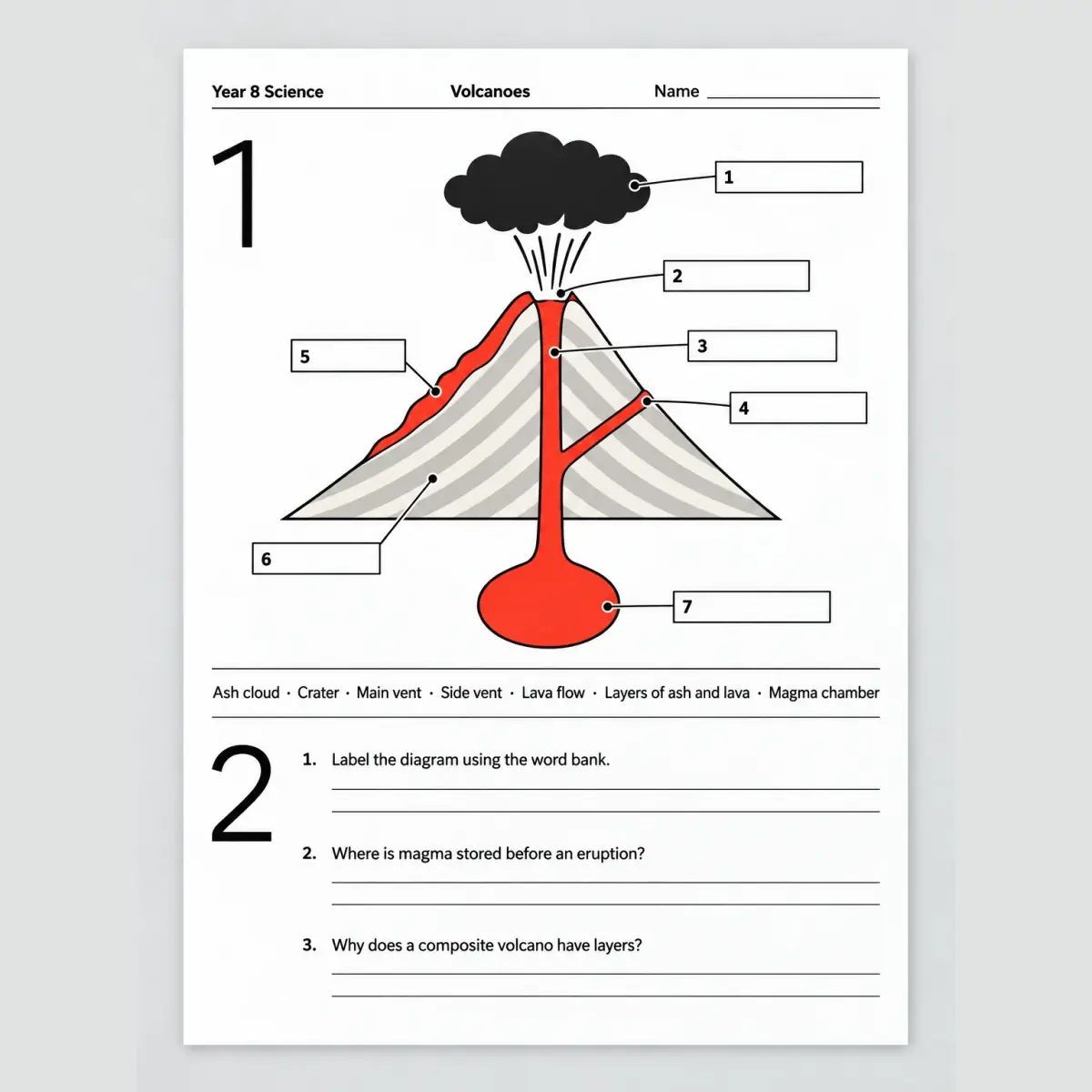 A Year 8 Science volcano worksheet: the volcano diagram with seven numbered empty label boxes, a word bank and three questions